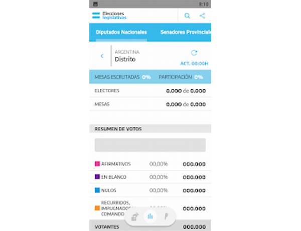 Elecciones Argentina 2021 for Android - Download the APK from Habererciyes